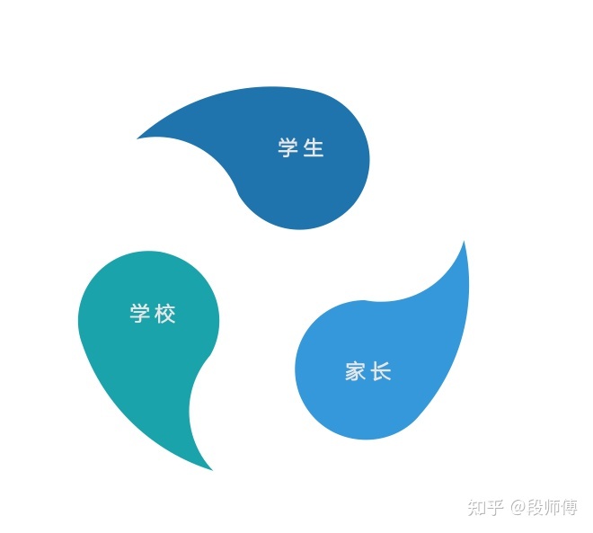 v2-10fd506e4f7d43a5014f64003f171a6d_720w.jpg
