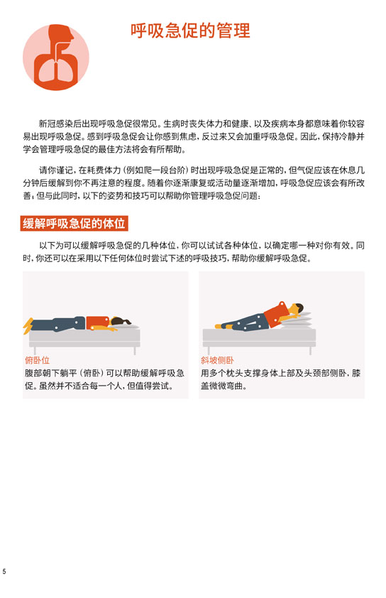 新冠自我康复手册中文版（WHO）-5.jpg