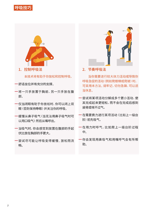 新冠自我康复手册中文版（WHO）-7.jpg