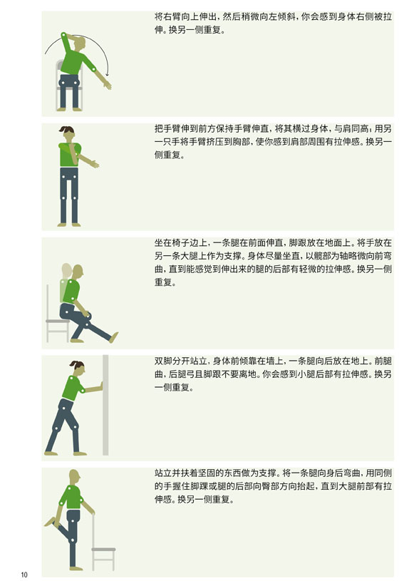 新冠自我康复手册中文版（WHO）-10.jpg