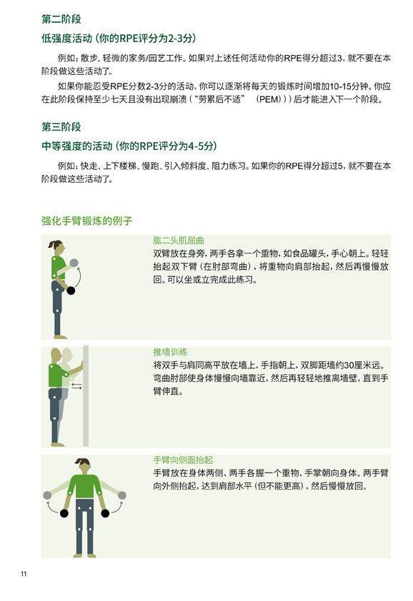 新冠自我康复手册中文版（WHO）-11.jpg