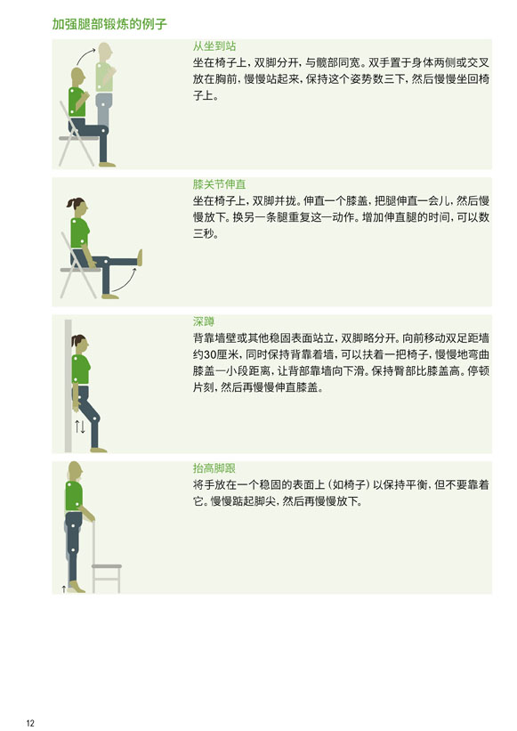 新冠自我康复手册中文版（WHO）-12.jpg