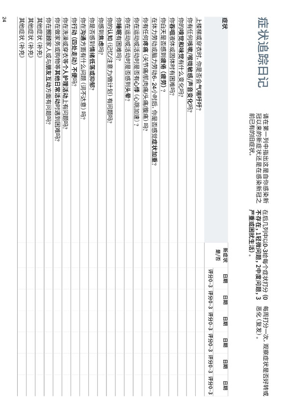 新冠自我康复手册中文版（WHO）-24.jpg